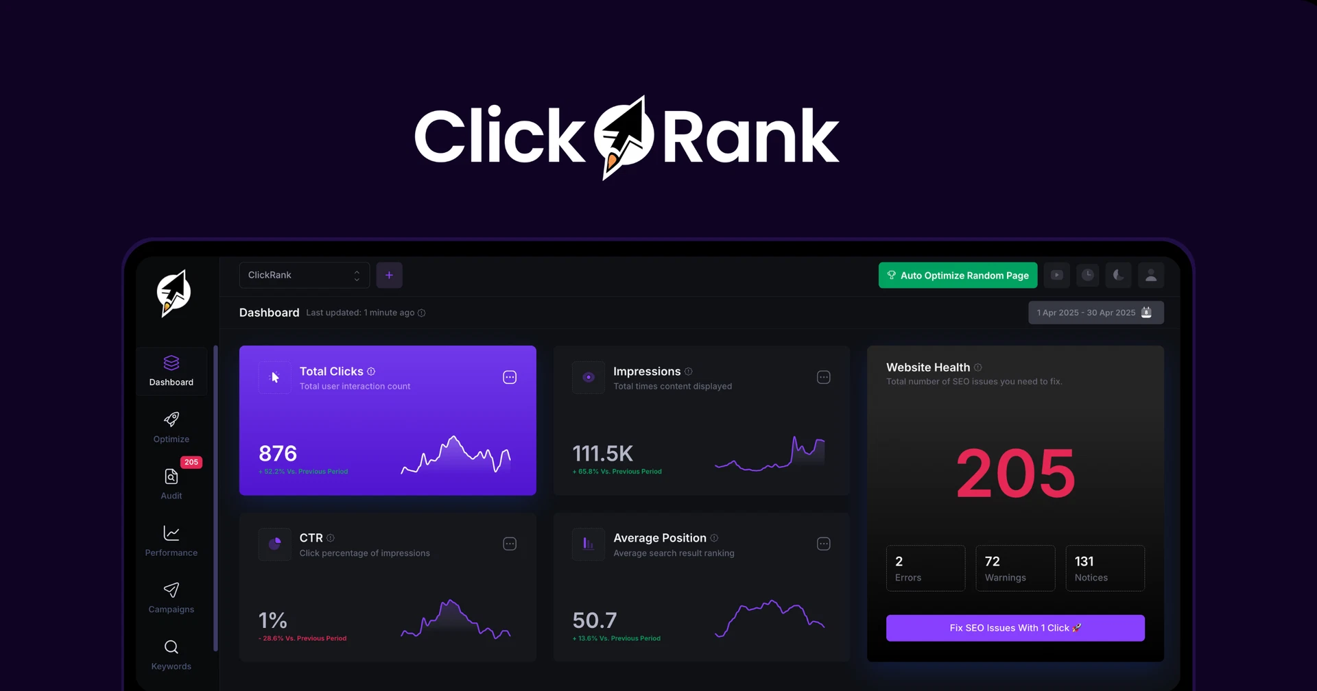 ClickRank