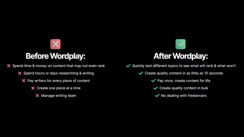 wordplay ai writer REVIEWS