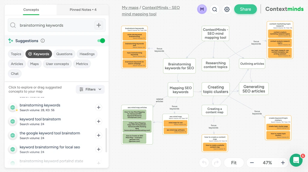 ContextMinds AI Writer