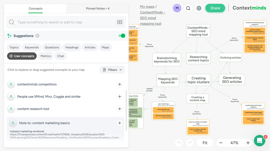 ContextMinds AI Writer