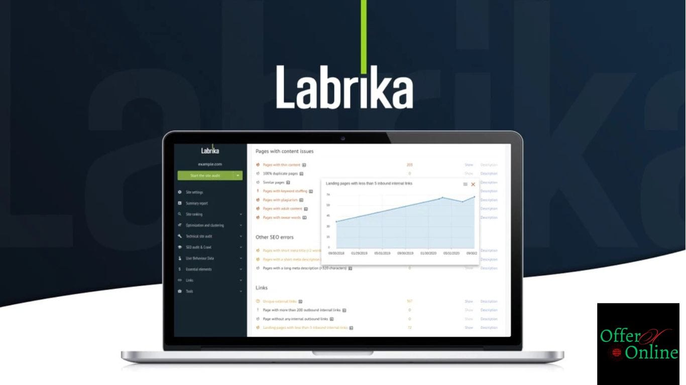 Labrika Lifetime Deals