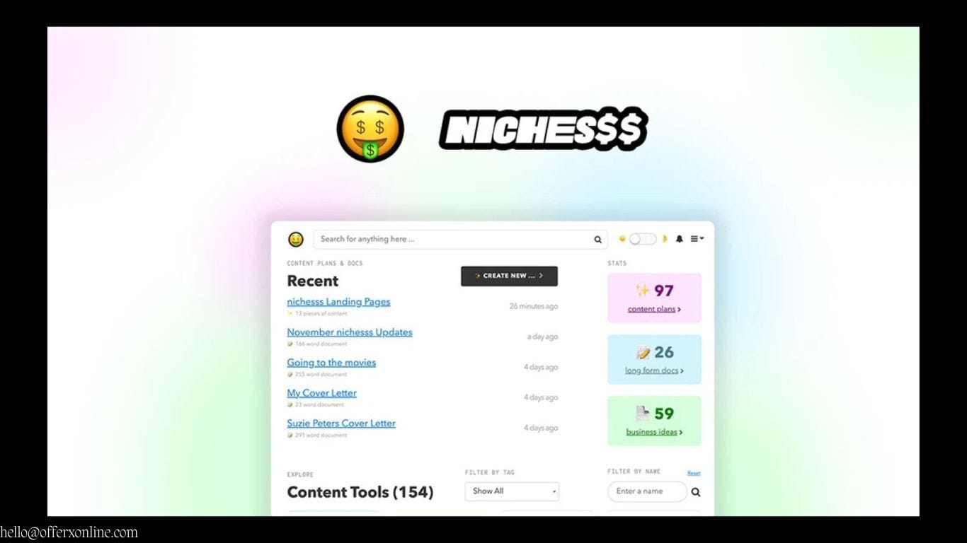 Nichesss Review