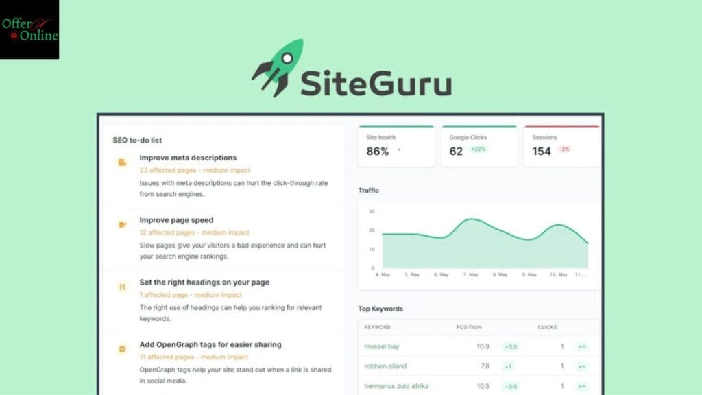SiteGuru SEO tool