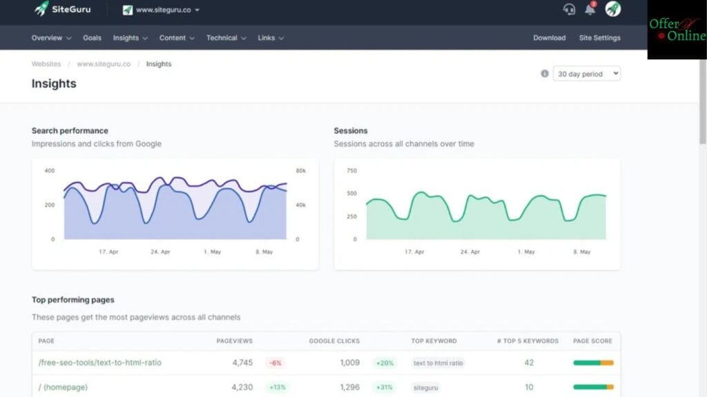 SiteGuru SEO Tool