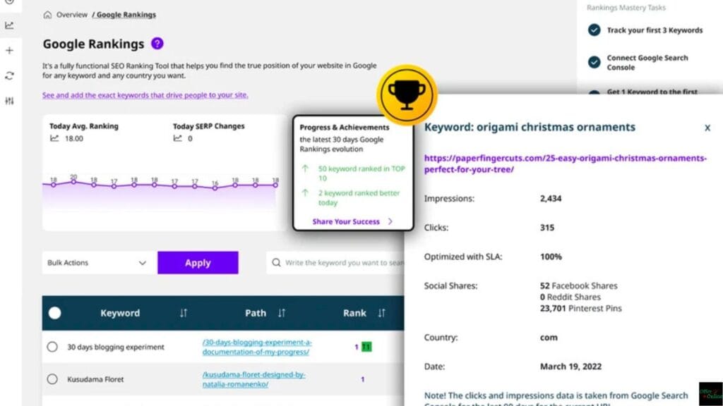 Squirrly SEO Lifetime Deals