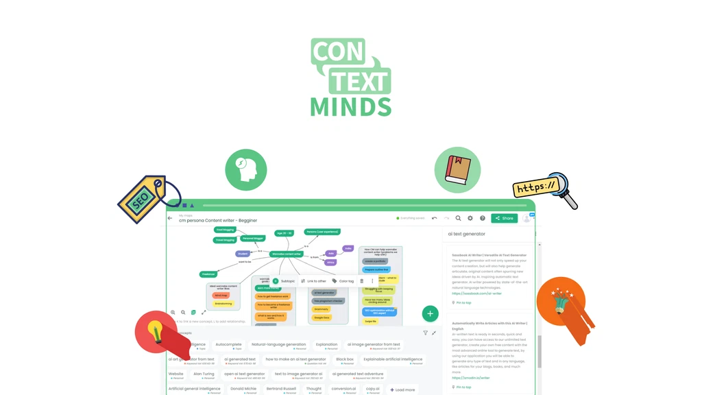 ContextMinds AI Writer