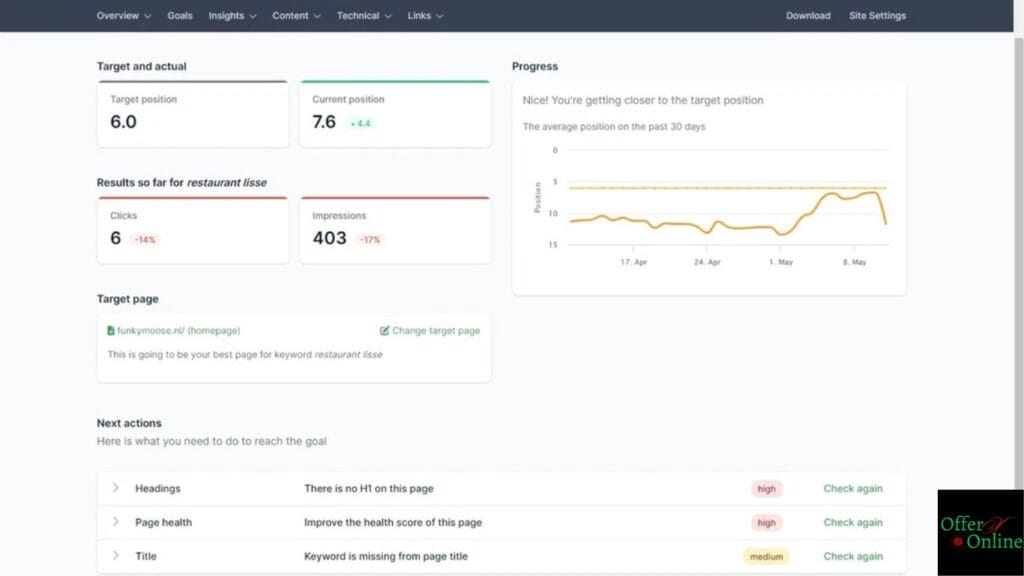 SiteGuru SEO Tool