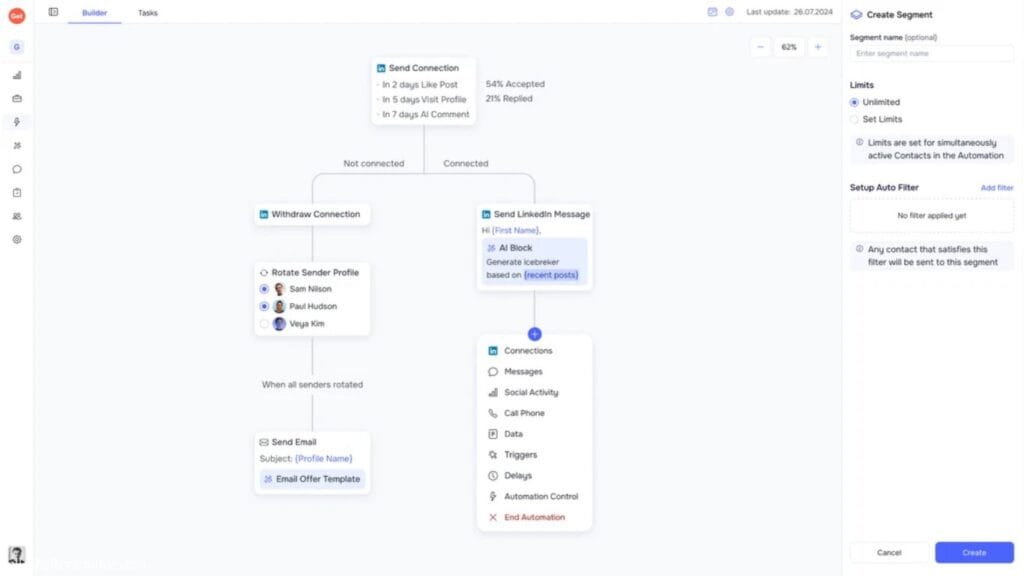 GetSales Reviews: Details,Features & deal