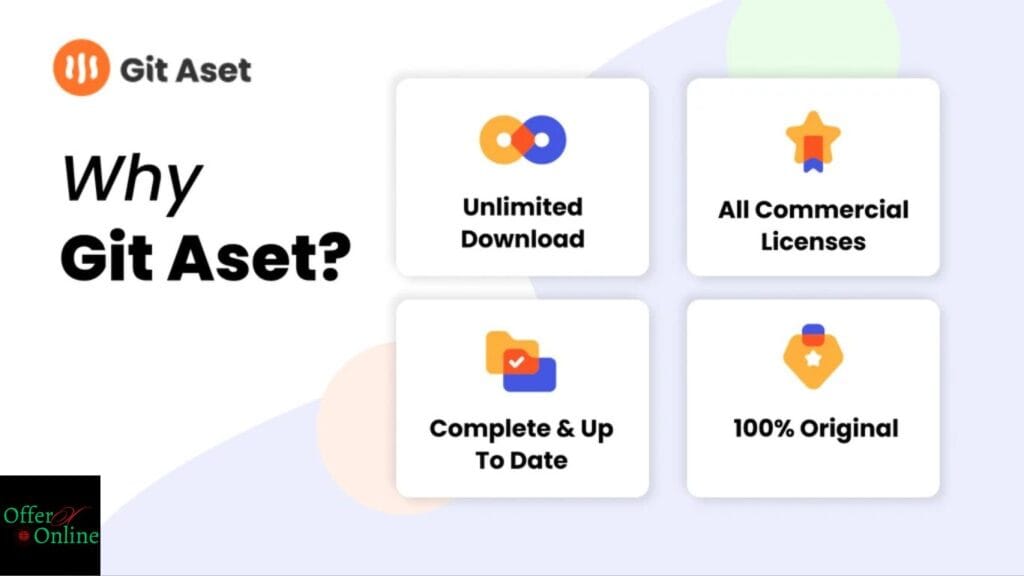 Git Aset reviews