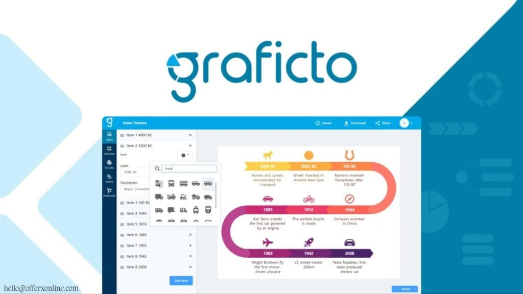 Graficto Lifetime Deal