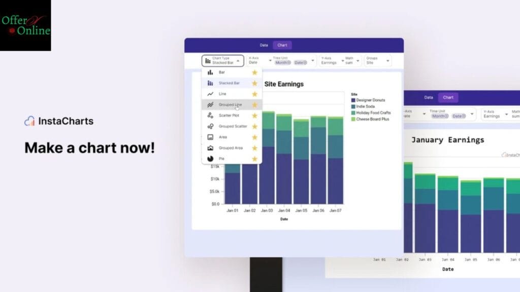 InstaCharts reviews