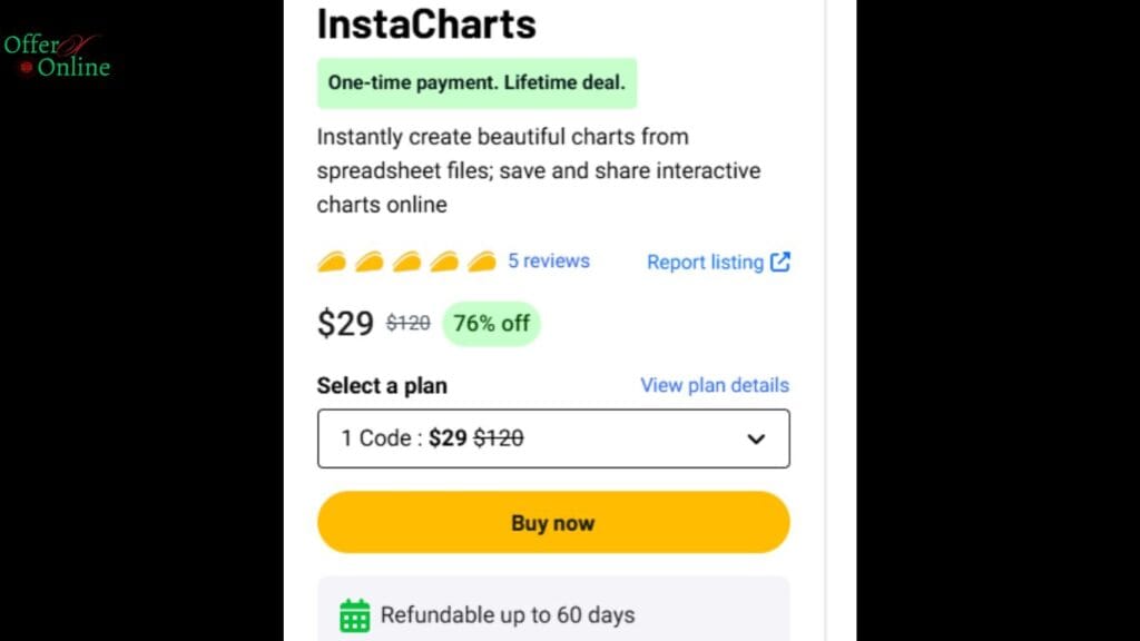 InstaCharts reviews