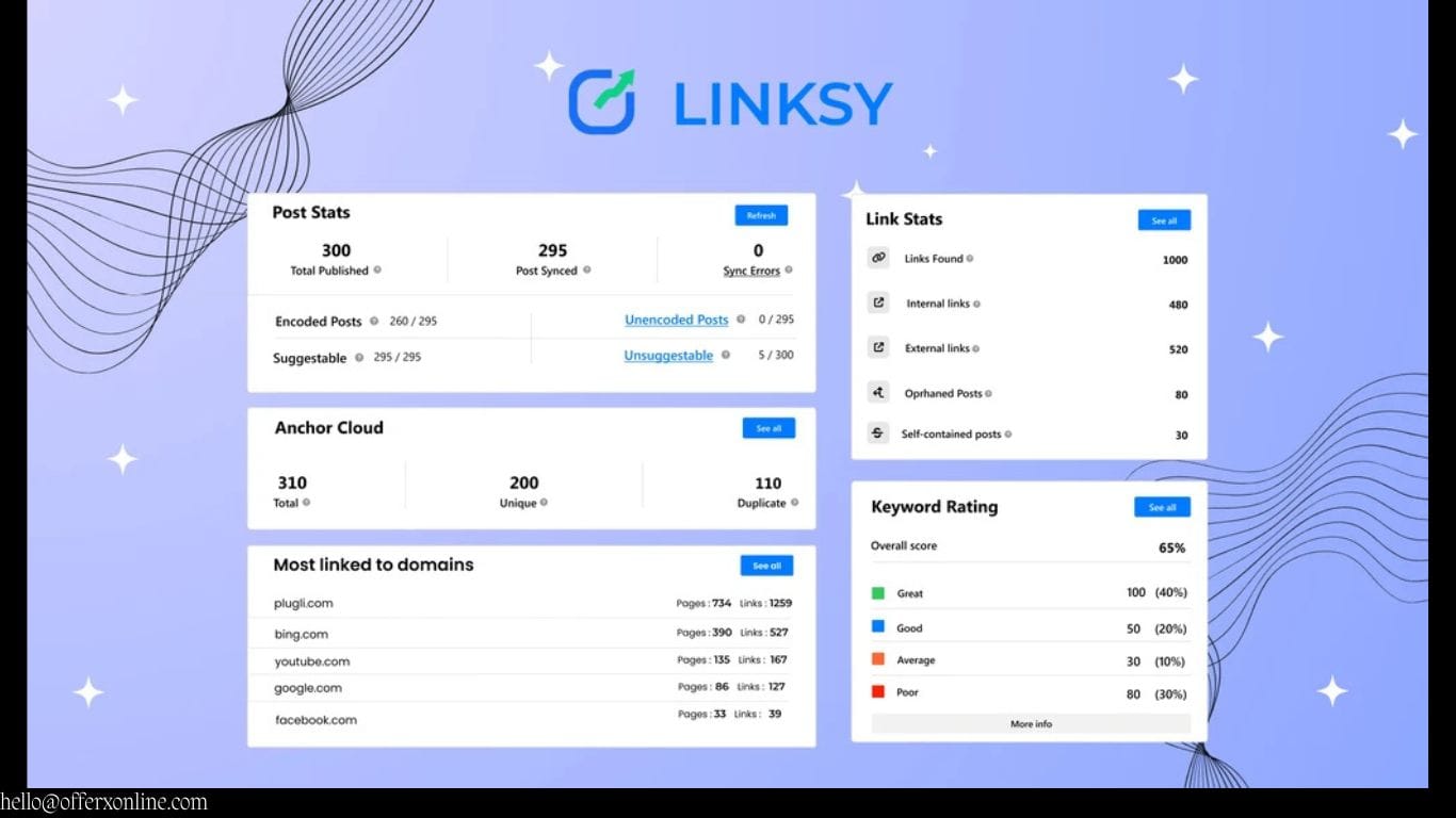 Linksy Tool Review