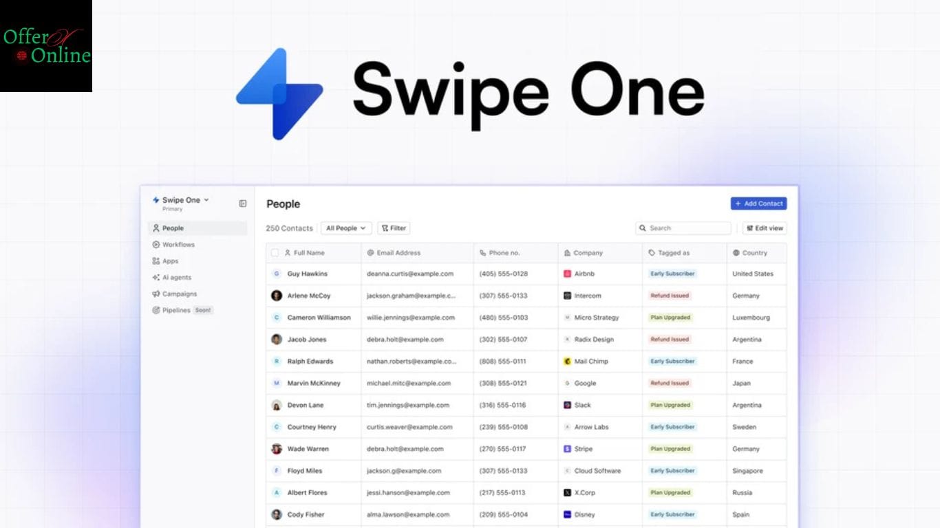 Swipe One Reviews Software