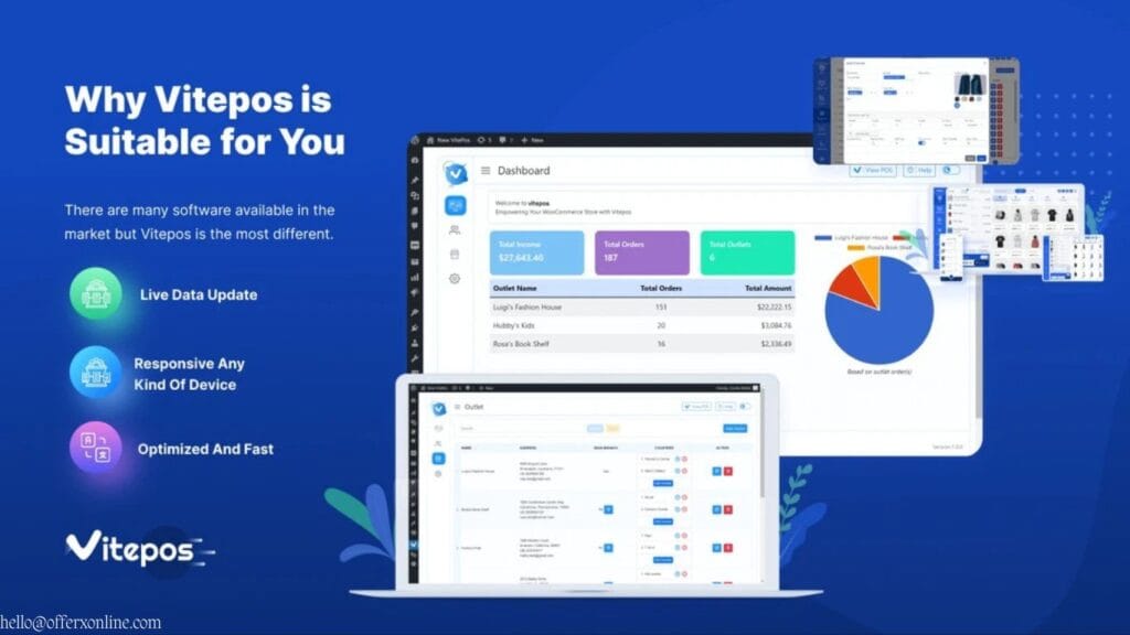 Vitepos,vitepos review, POS plugin, WooCommerce POS, online store POS, local store integration, retail POS, WooCommerce plugin, sales tracking, customer management, inventory management, e-commerce POS,