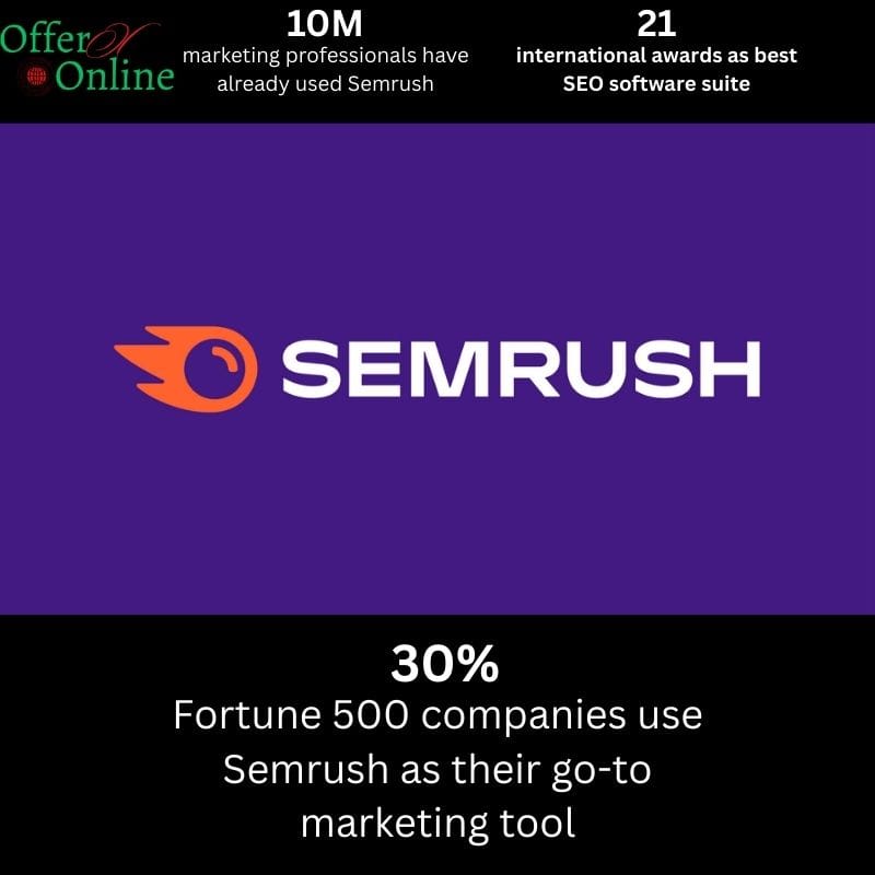 semrush group buy